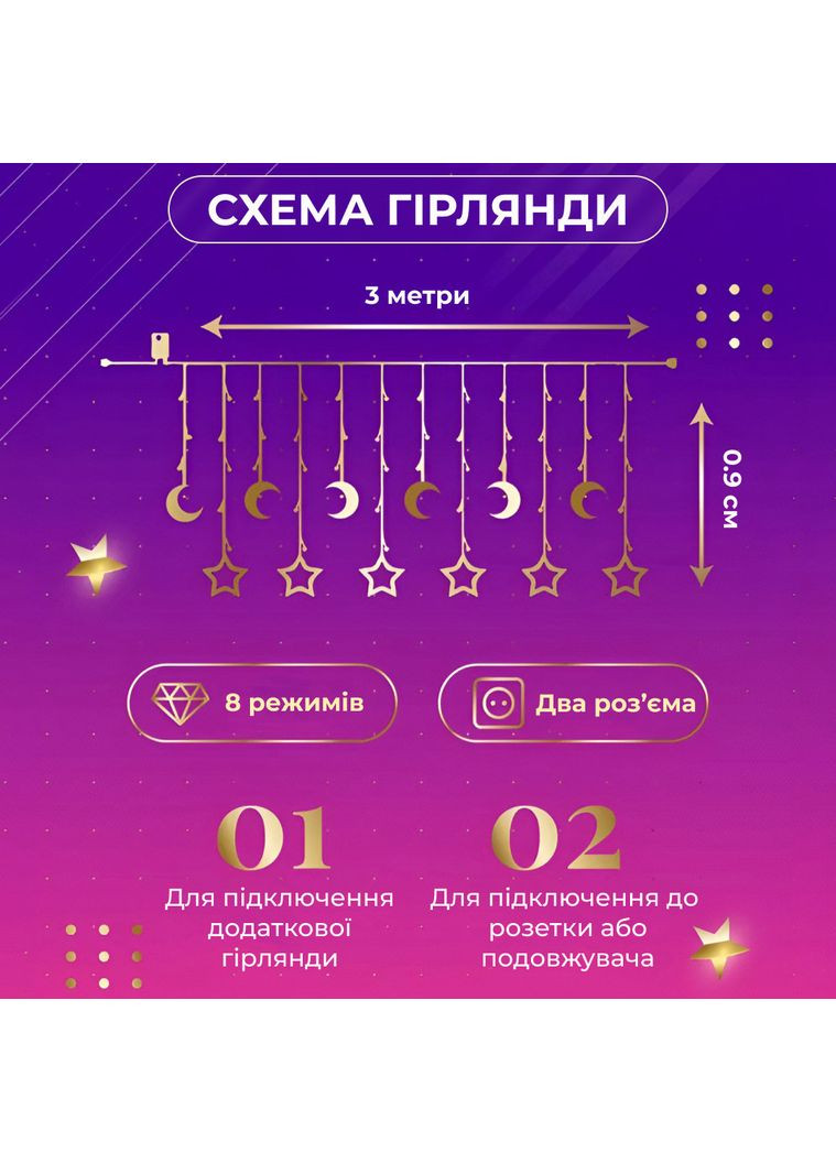 Гірлянда світлодіодна штора GarlandoPro зірка і місяць 108LED 3х0,9 м гірлянда зірка 17333057ML Garlando (366963991)