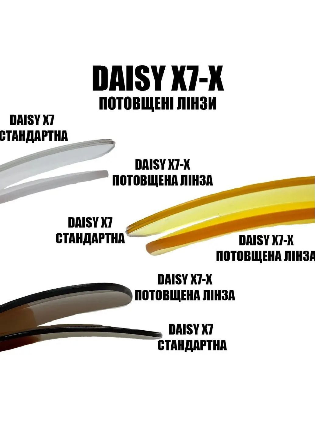 Защитные тактические линзы для очков X7-увеличенная толщина линз 2 мл Daisy (278315153)