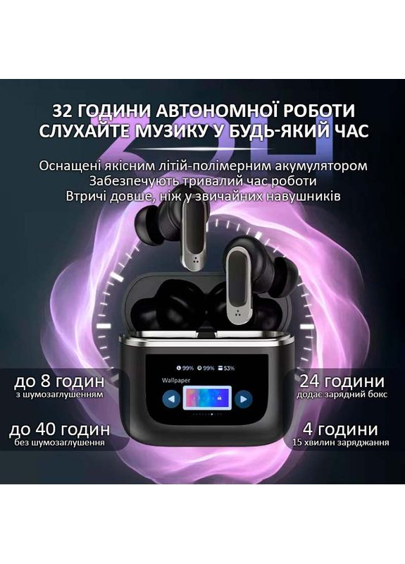 Навушники бездротові V8 TWS Earbuds з LED дисплеєм, Bluetooth 5.3, ANC, 530mAh, IPX5 Gold No Brand (322707502)