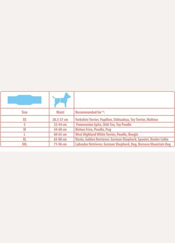 Набір багаторазових підгузків для собаккобелів розмір XXL Voyage Подорож, 3 шт, 63979RIN (*) Misoko&Co (295012871)
