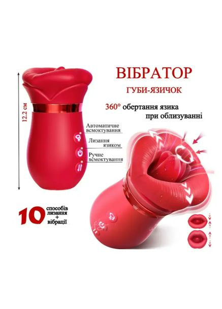 Вибратор язык вакуумный стимулятор с лизанием и сосанием клитора Клиторальный вибратор с эффектом кунилингуса No Brand (349748000)