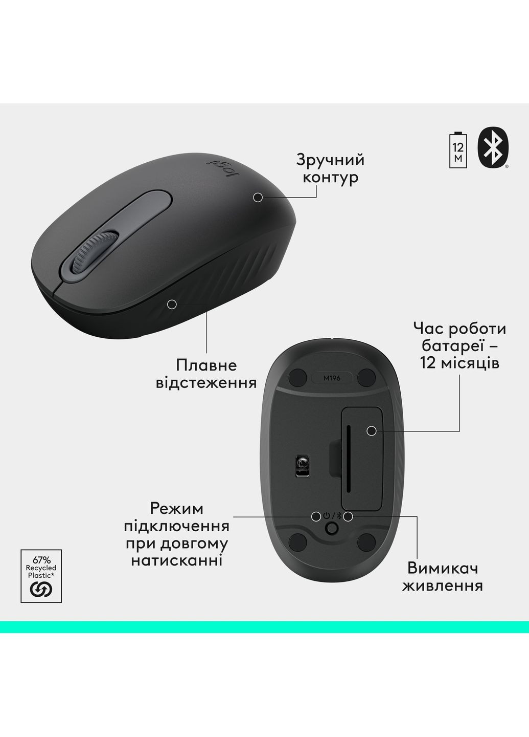 Комплект (клавиатура, мышь) беспроводной MK250 Graphite (920-013823) Logitech (370616065)