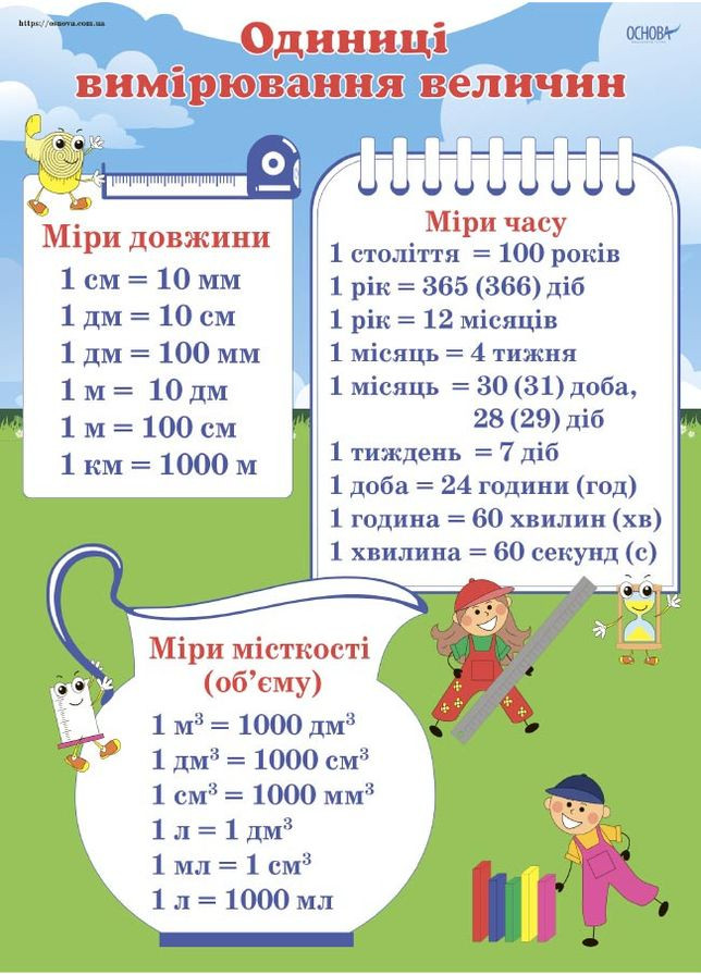 Книга No Brand (359375021)