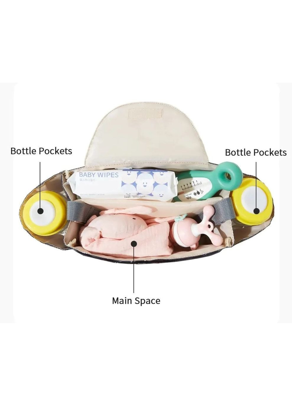 Сумка-органайзер для коляски Rainbows No Brand (365720881)