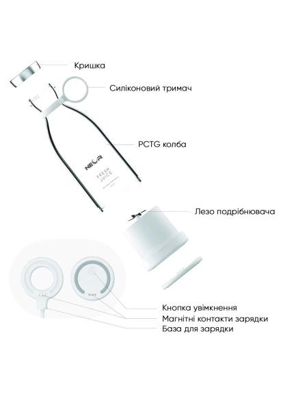 Блендер NEOR JUICY 3ML50 WT (370954079)