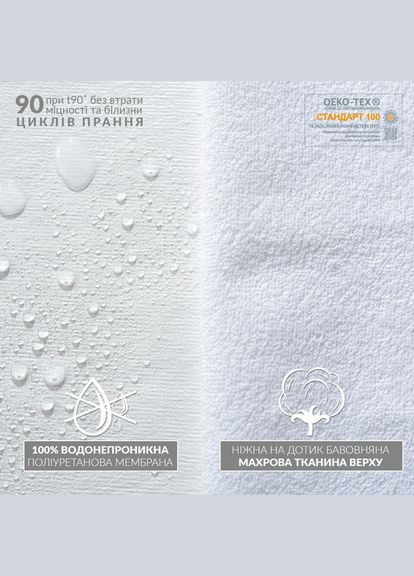 Наматрацник AQUA STOP з еластичною стрічкою 120х200 IDEIA (302673108)