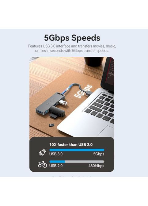 USB-хаб 4-Port USB 3.0 Hub With Power Supply 0.15M Black (CHLBB) (CHLBB) Vention CHLBB 4-Port USB 3.0 (372682402)