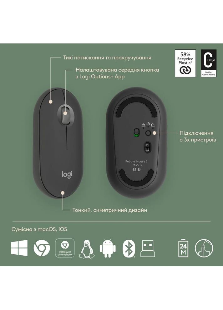 Комплект Pebble 2 Combo Graphite (L920-012239) Logitech (322718495)