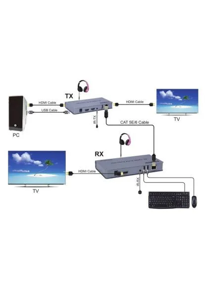 Адаптер (CA912933) PowerPlant HDMI extender 120m 4K/30hz CAT5E/6 (389991947)
