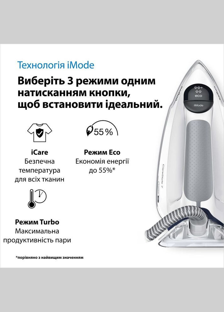 Парогенератор CareStyle 7 IS 7262 GY Braun (315800630)