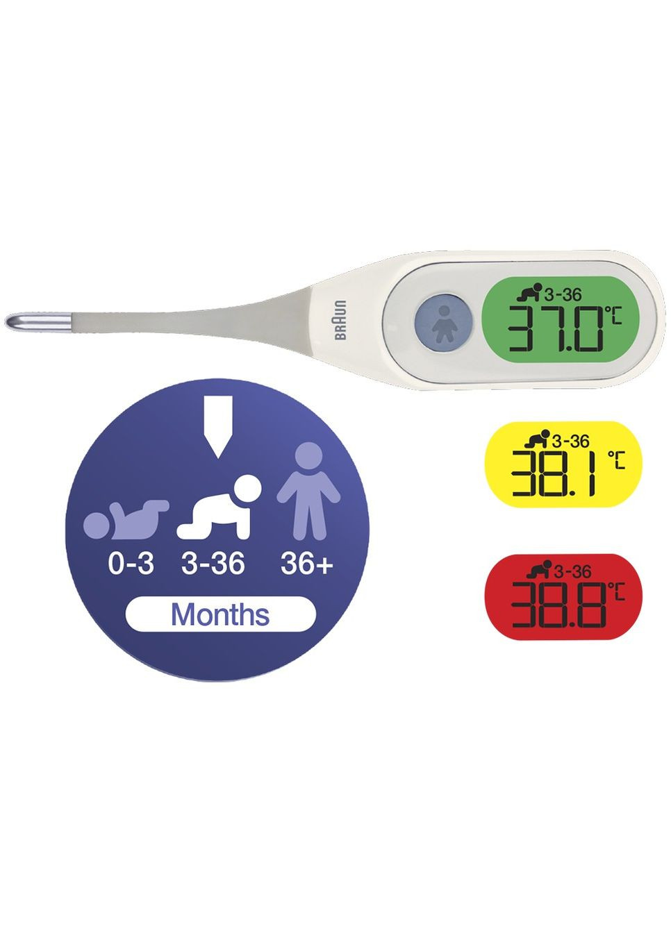 Електронний термометр PRT2000 Braun (316036213)
