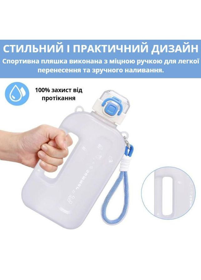 Бутылка SUMMER для воды из BPA-free пластика 750 мл. Белая матовая No Brand (295923305)