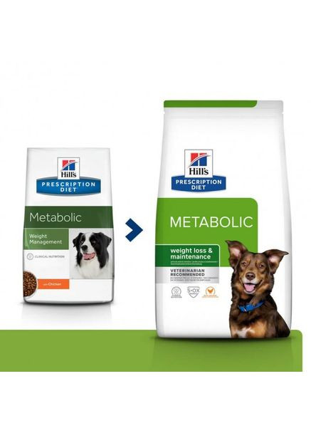 Сухой корм Prescription Diet Metabolic Weight Management для собак с курицей 1,5 кг Hill's (315890598)
