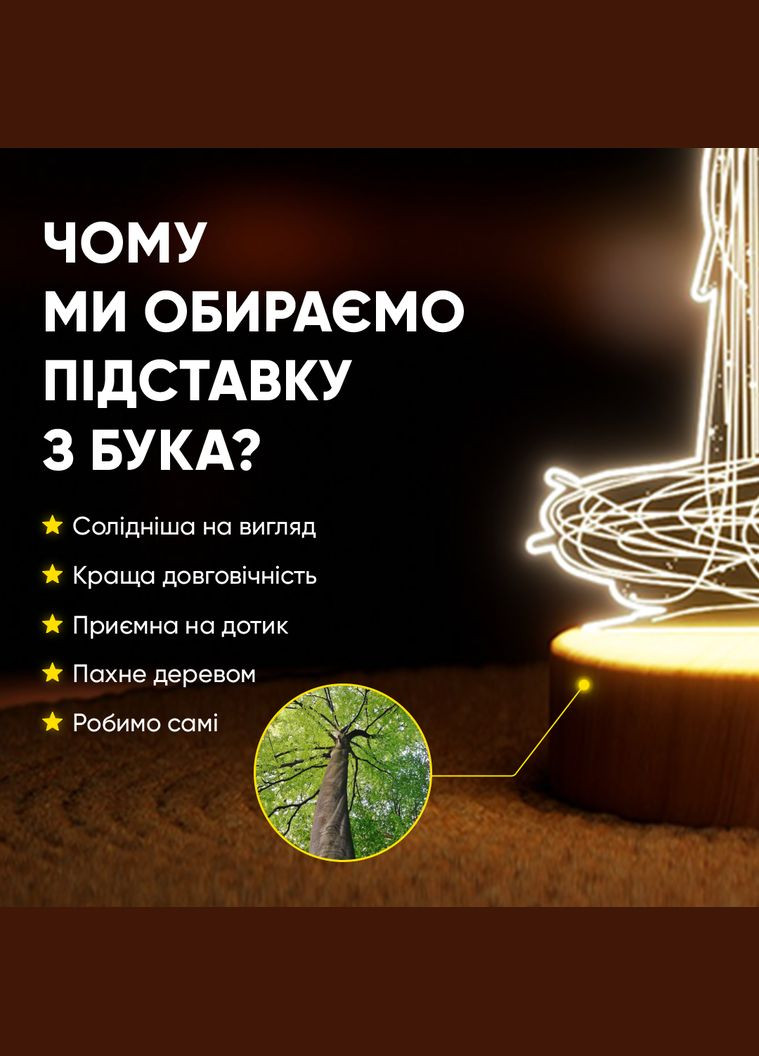 Світильник-нічник від USB "Хмаринка" Lampic (308250612)