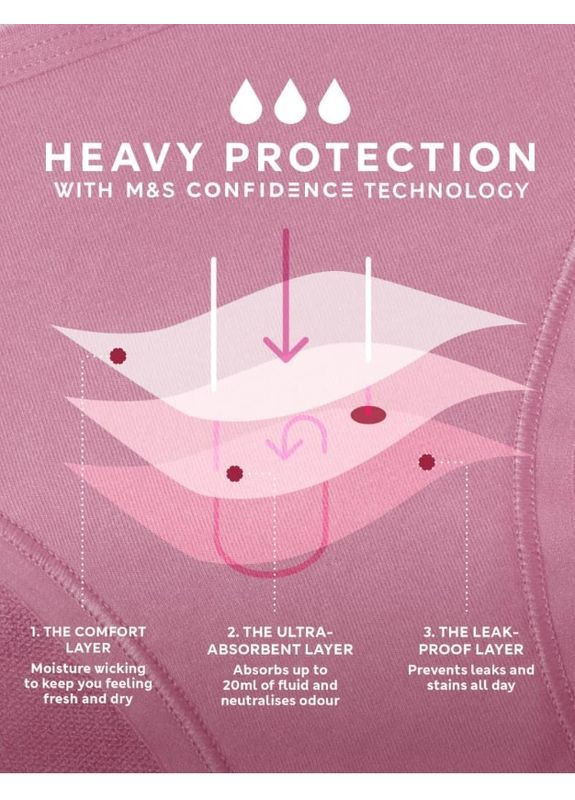 Комплект із 3х трусиків для критичних днів Marks & Spencer (365284658)