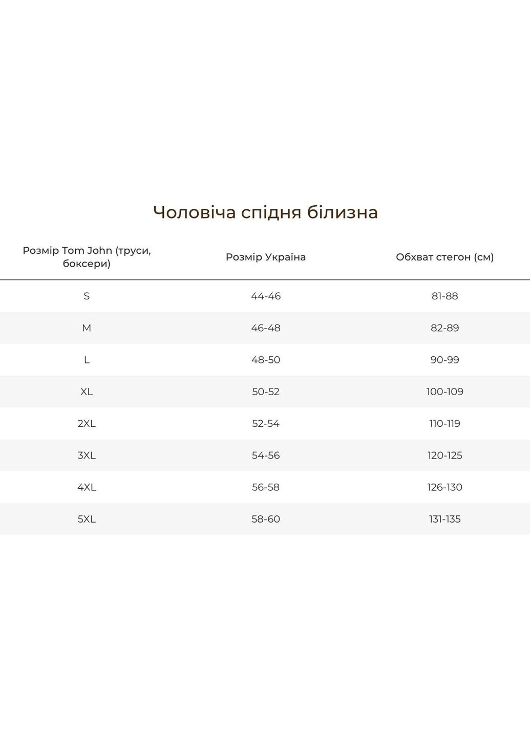 Набір жіночих трусиків батал тижневок в рубчик Nicoletta (336889749)