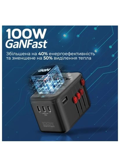 Зарядний пристрій Promate tripmate-gan100 (369880074)