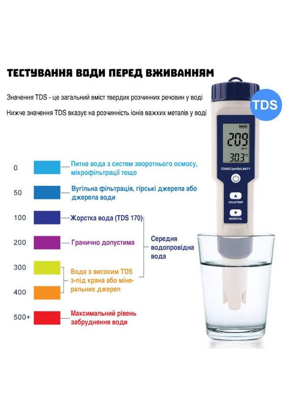 Портативный многофункциональный тестер качества воды EZ-9909, PH-метр 5 в 1 No Brand (333703613)