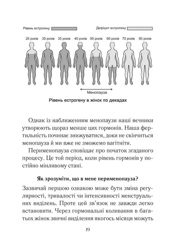 Бути жінкою. Усе про клімакс та менопаузу КСД (370103020)