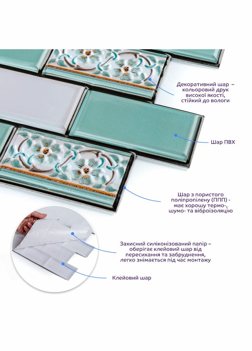 Декоративная плитка ПВХ на самоклейке мятная 300х300х5мм, цена за 1 шт. (СПП-505) SW-00001139 No Brand (328578323)