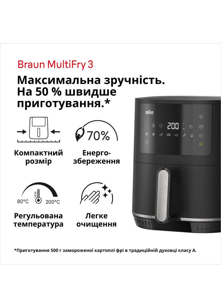 Мультипечь HF3030 Braun (306527669)