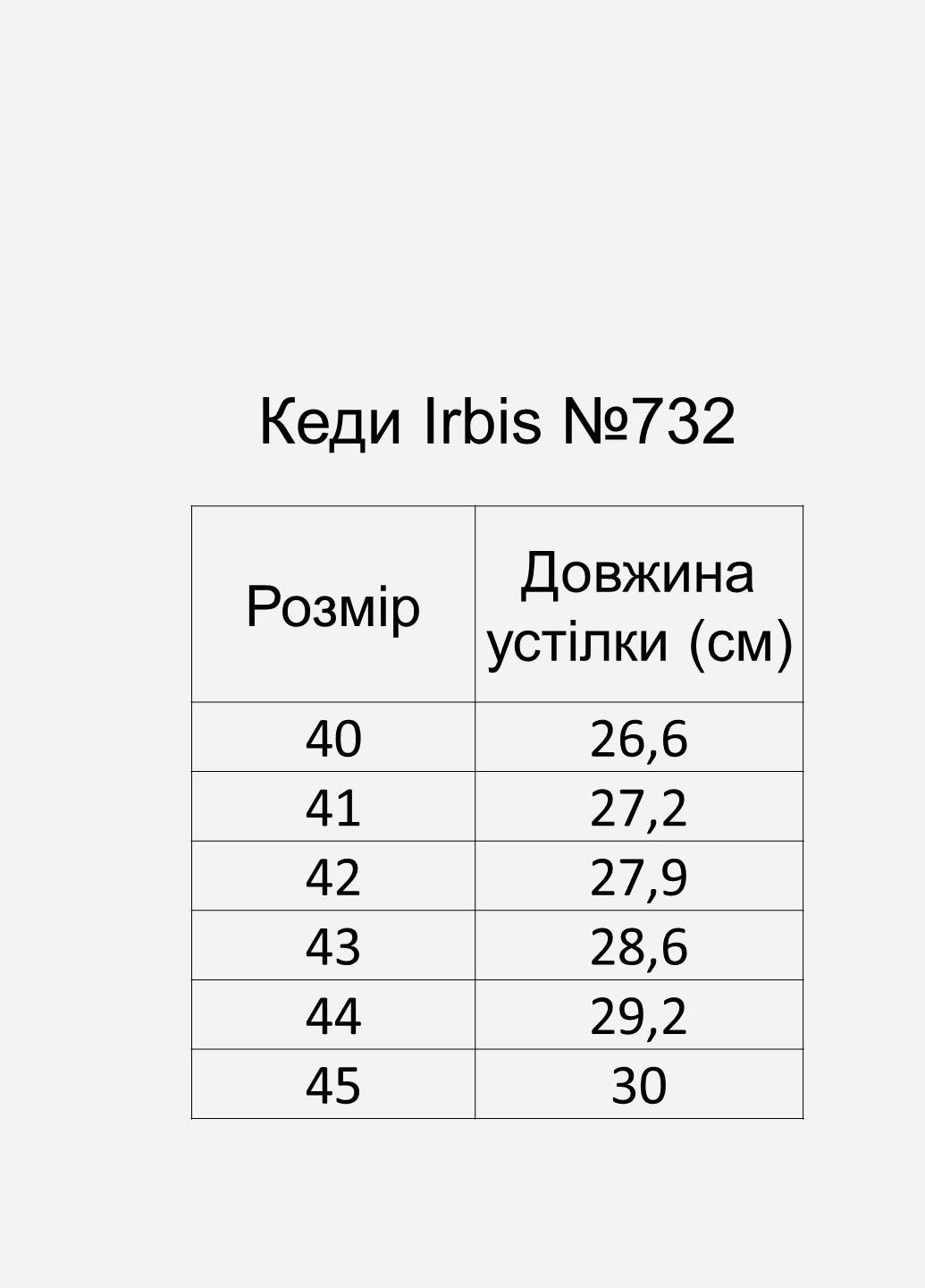 Чорно-білі кеди чоловічі Irbis 732-3