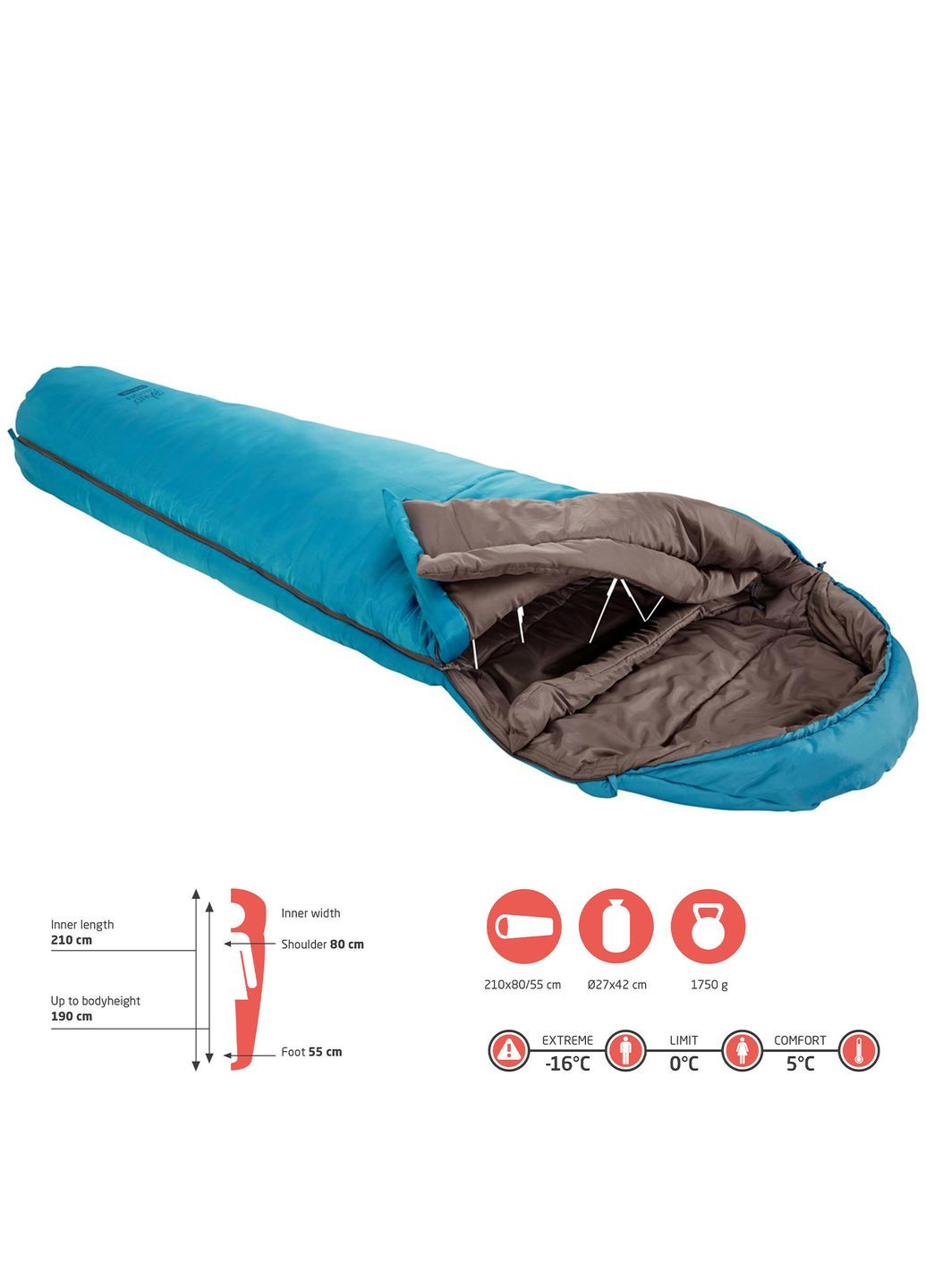 Спальний мішок Kansas 190 0°C Caneel Bay Left (340004) Grand Canyon (315937012)