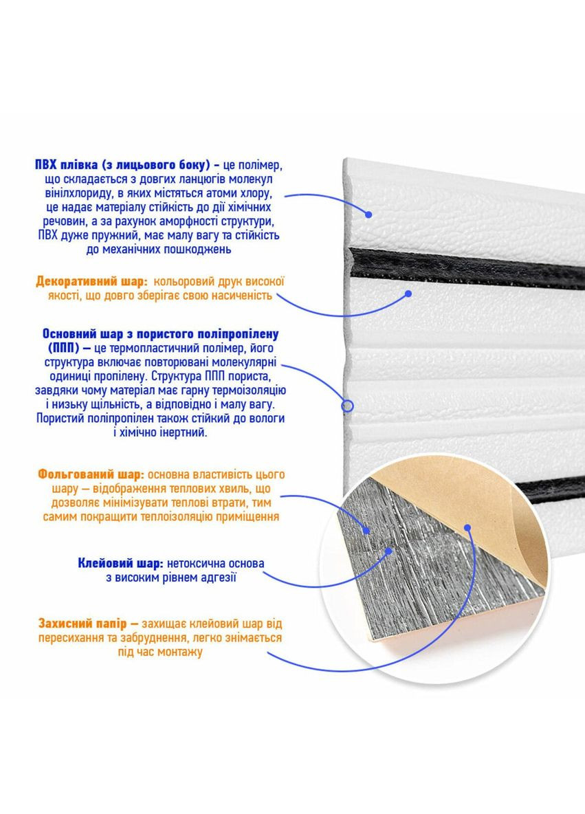Плінтус РР самоклеючий 2300х140х4мм Білий з чорною смужкою (D) SW-00001810 Sticker Wall (351431289)