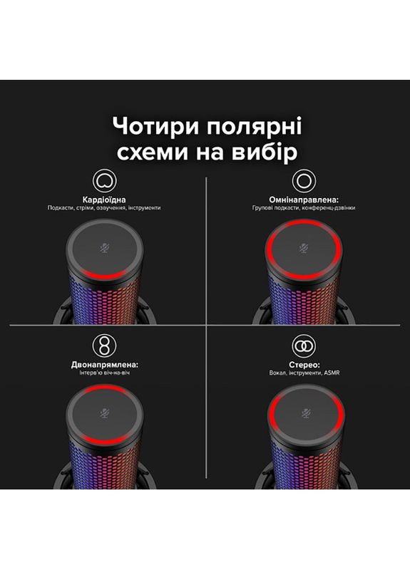 Микрофон QuadCast 2 S (9A273AA) HyperX (322938491)