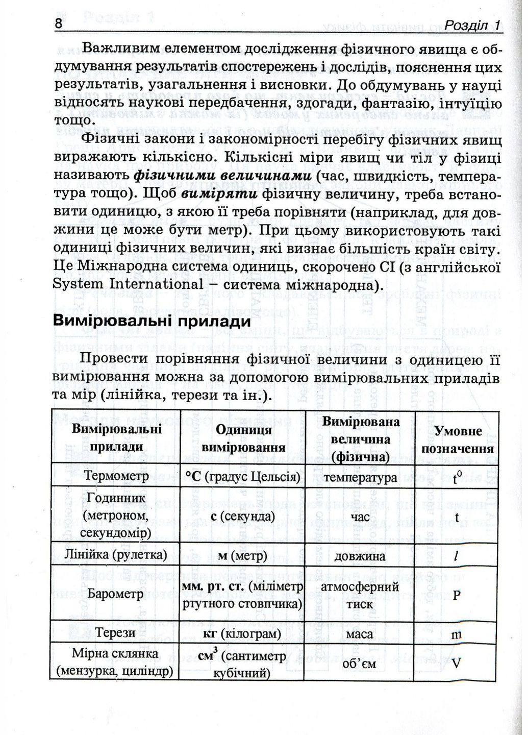 Мій конспектик. Фізика. 7 клас. Демешко О., 978-966-634-397-3 Мандрівець (282954046)