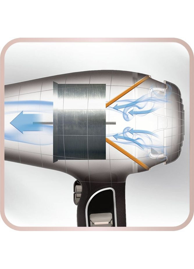 Фен PRO EXPERT CV8820F0 Rowenta (306528234)