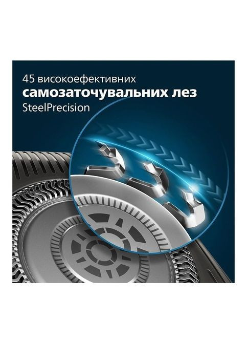 Электробритва Philips S5887/10 (361109426)