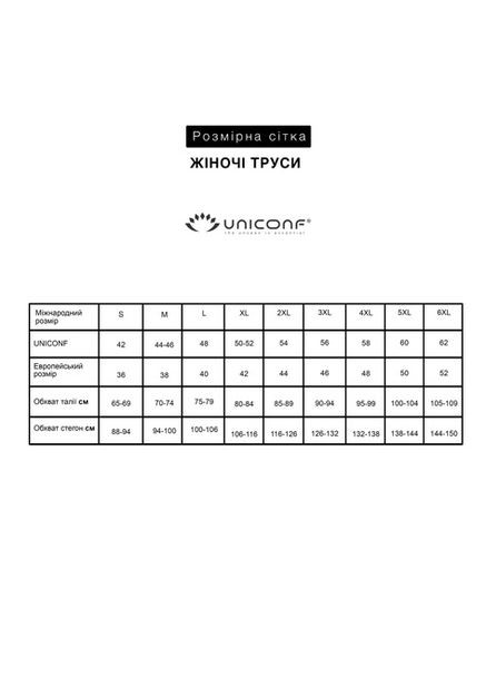 Труси жіночі Uniconf TM02 (300513734)