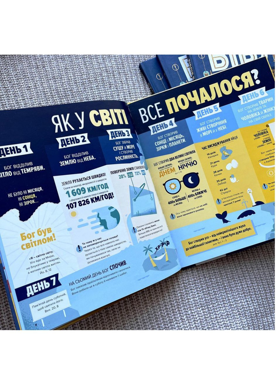 Библия в инфографике для детей Свічадо (354253162)