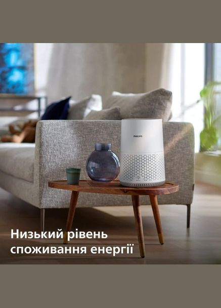 Очиститель воздуха AC0650/10 Philips (332959915)
