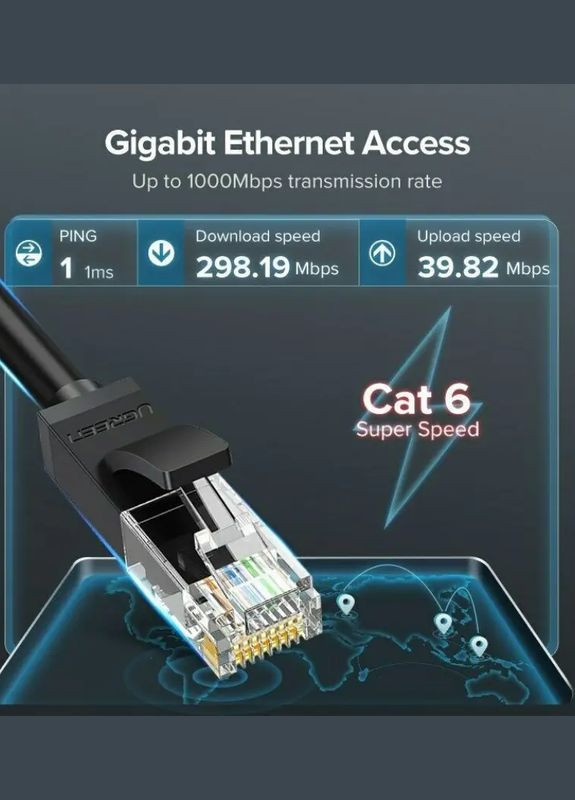Патч корд мережевий кабель 1000 Mбіт\с Ethernet RJ45 Cat 6 круглий 2М Black (NW102) 20160 Ugreen (300523788)