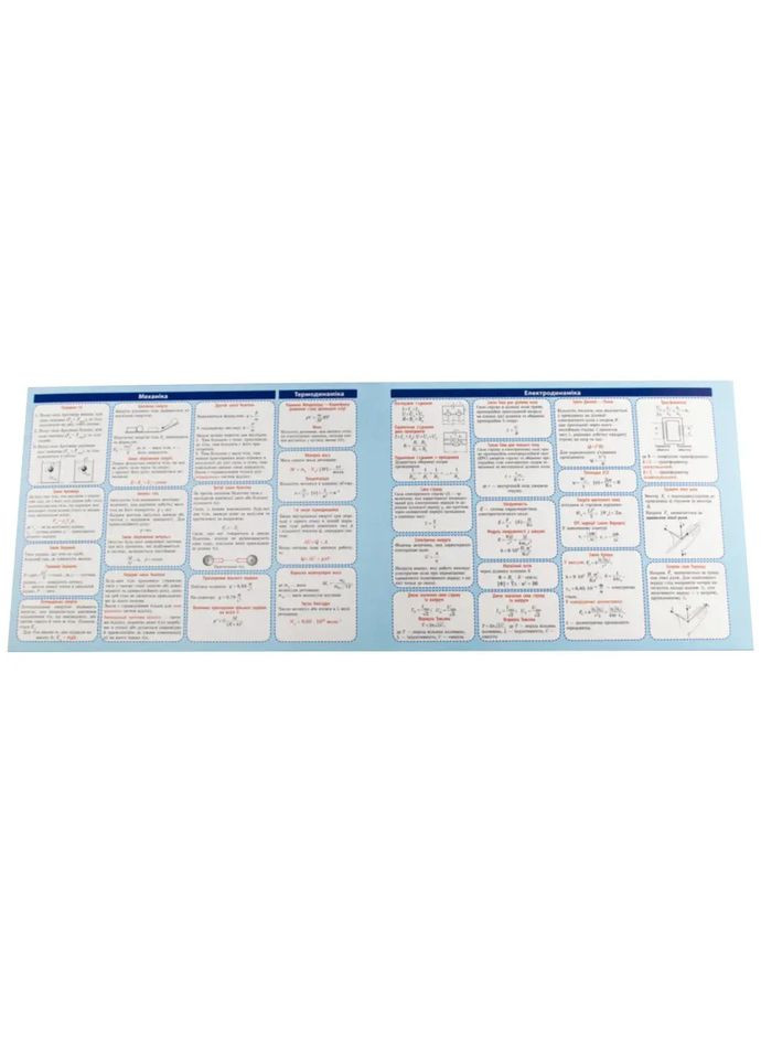 Картонка-підказка Фізика 7-11 клас 20х15 см, 4 сторінки () Zirka 66446 (331860460)