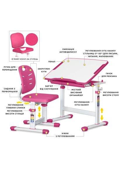 Парта зі стільцем (Evo-06 Plus PN) Evo-Kids Evo-06 Plus Pink (369882267)