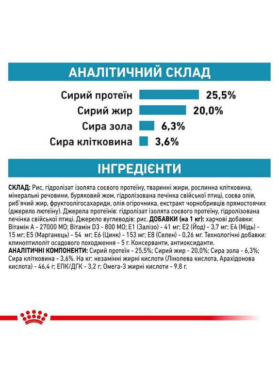 Сухий корм для котів Hypoallergenic 2.5 кг 3902025 Royal Canin (331561045)