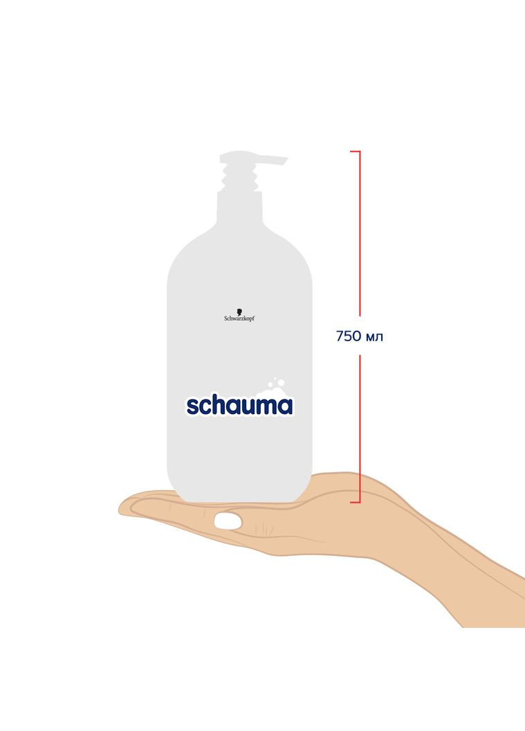 Шампунь Men Sports Power 2 в 1, для волос и тела, 750 мл Schauma (328401923)