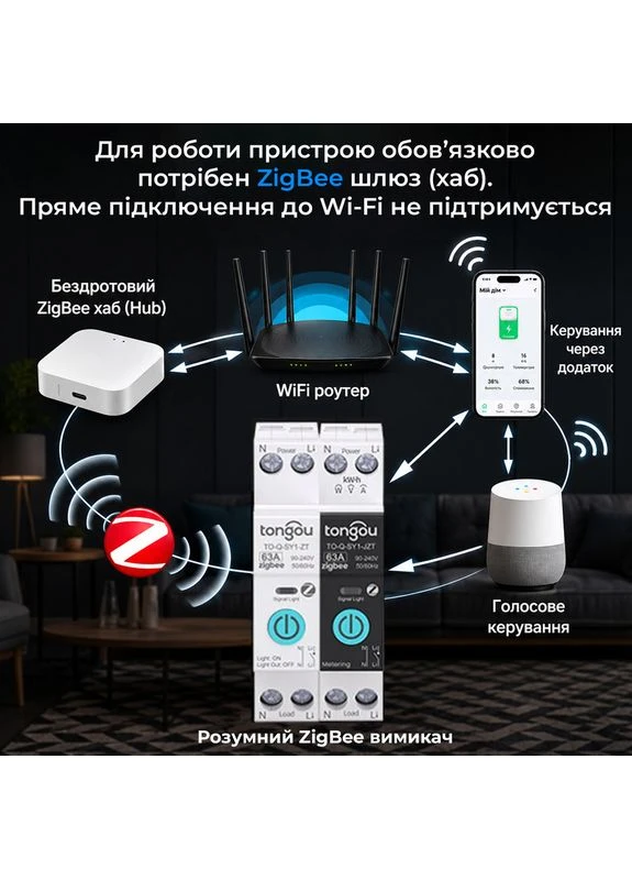 Розумний ZigBee вимикач, тільки таймер 1P+N 10A 230V Smart Life, Tuya [TO-Q-SY1-ZT-10A] tongou (395412511)