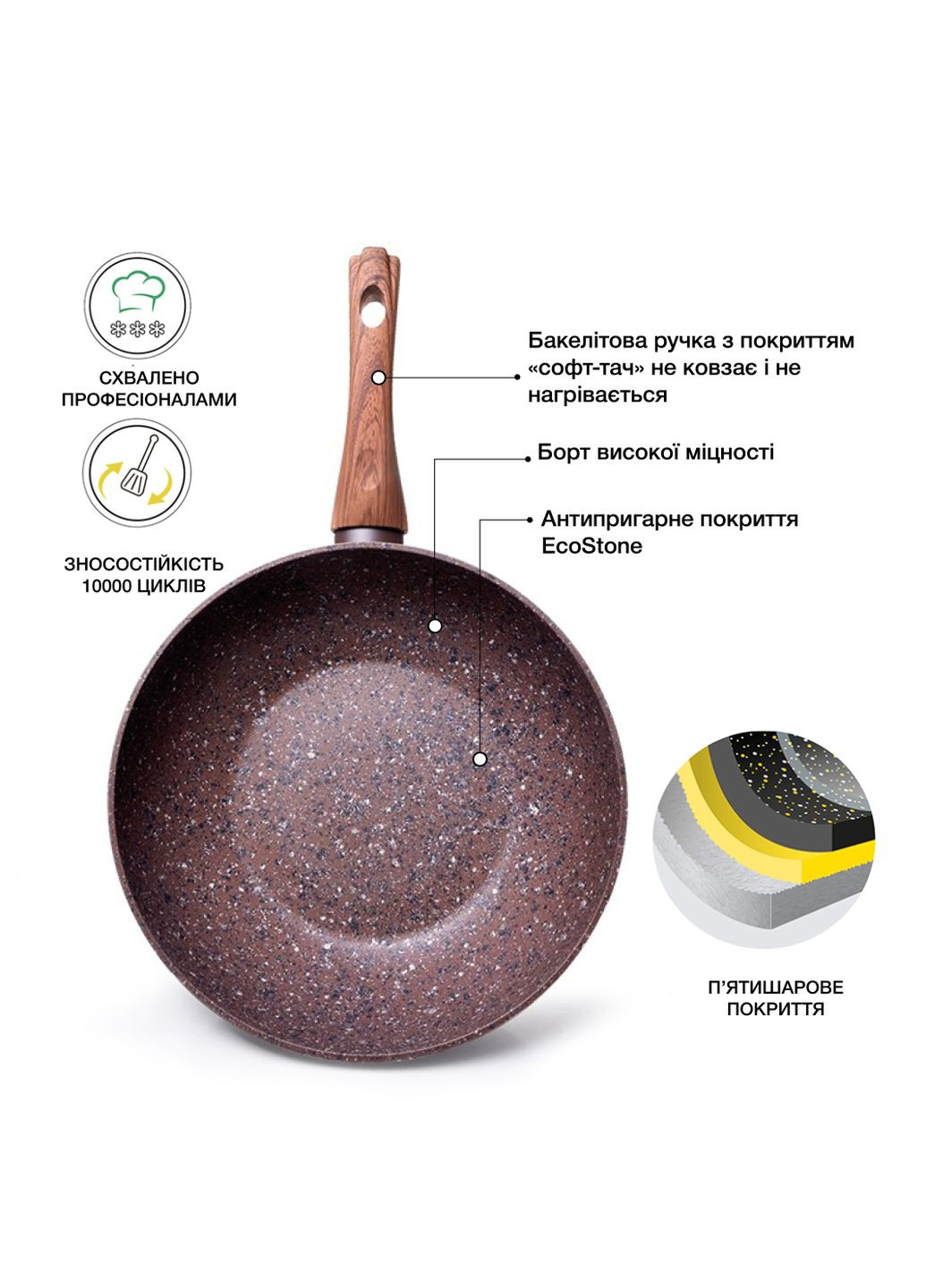 Глубокая сковорода Magic Brown с антипригарным покрытием EcoStone 24 см (4466) Fissman (283022505)
