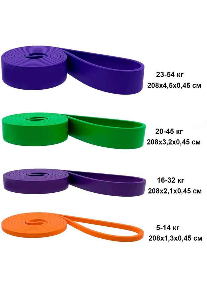 Резиновые петли для тренировок "Pro Loop Bands" NE-SET-452 4шт Newt (330640679)