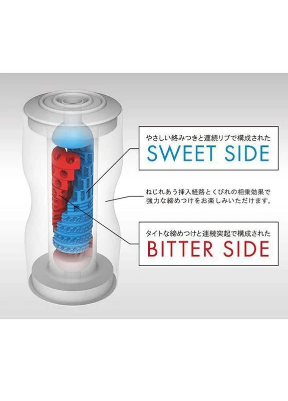 Мастурбатор New Adult Concept Dual Sensation cup Tenga (376531222)
