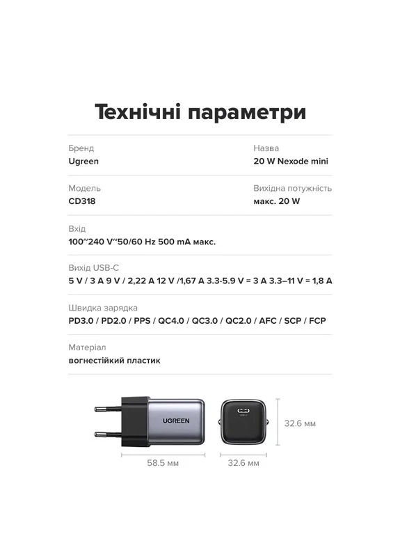 Сетевое зарядное устройство UGREEN 20W USB Type-C компактное белое No Brand CD318 Nexode (401165808)