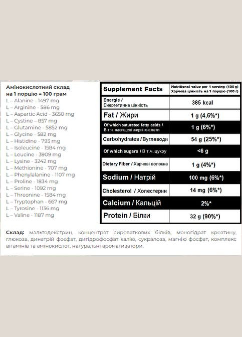 Гейнер для мужчин Super Mass Gainer 1000г Банан 32г белка 5г креатина 54г углеводов Powerful Progress (367957405)