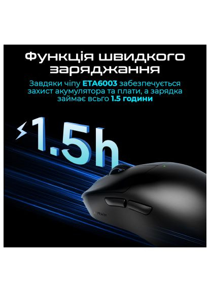 Мышка (ES21PRO.black) RAWM ES21Pro Wireless Black (366646033)