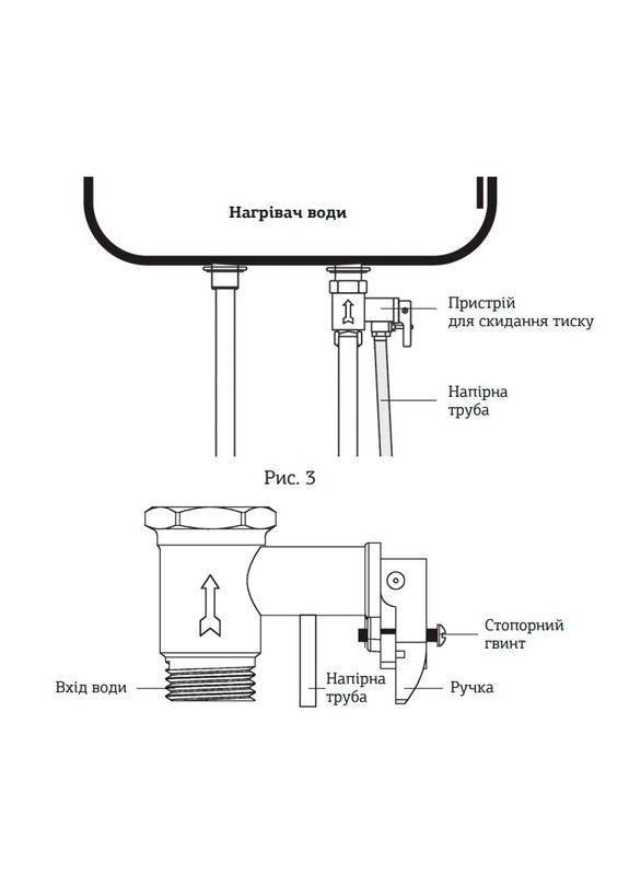 Водонагреватель "Плоский" EWH03080 Flat Wet накопитель. 80 л, мокр.тен 2 kW (WH0015) Mixxus