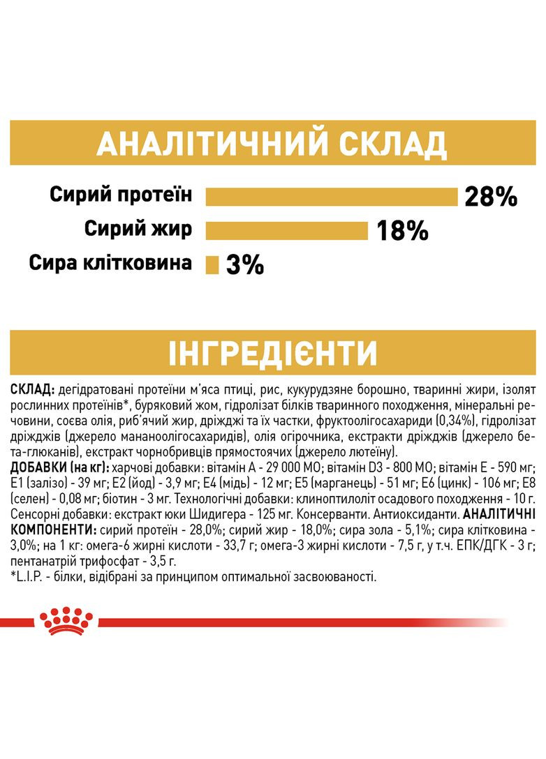 Сухий повнораціонний корм для дорослих собак породи йоркширський тер'єр Yorkshire Terrier Adult у Royal Canin (279561187)