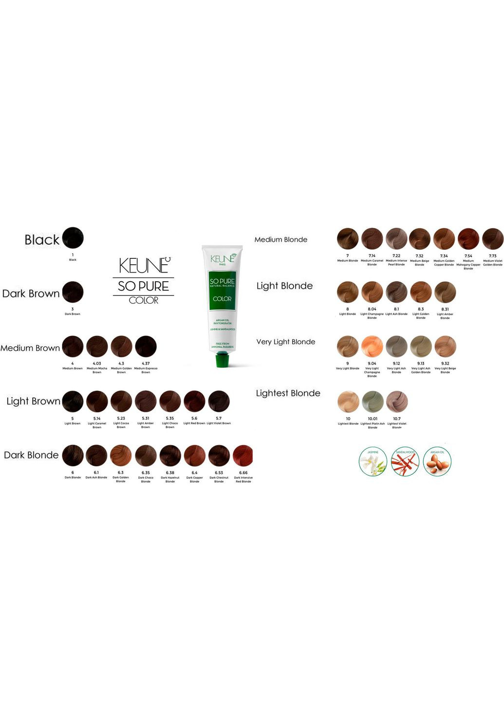 Крем-фарба SPA 60 мл Keune (331016179)